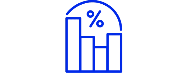flexible financing