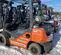 2019 Toyota 8FGU25 Warehouse Forklift