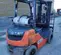 2018 Toyota 8FGU25 Warehouse Forklift
