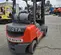 2019 Toyota 8FGU25 Warehouse Forklift