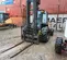 2017 Case 588H Forklift