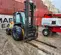 2017 Case 588H Forklift